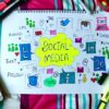 Czym Jest Social Media Marketing I Jak Wykorzystać Go W Promocji Biznesu?