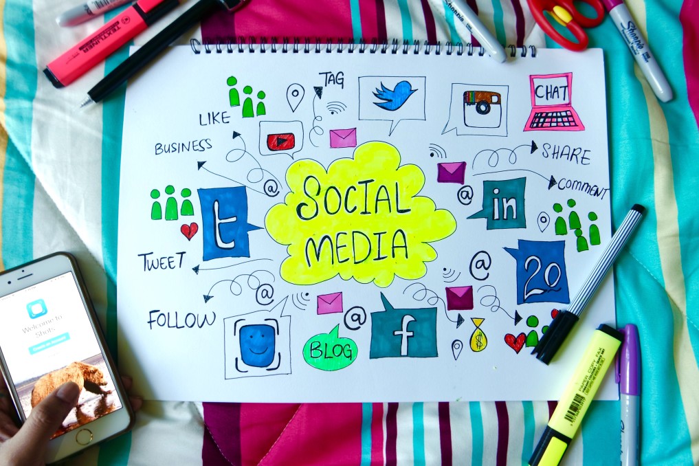 Czym Jest Social Media Marketing I Jak Wykorzystać Go W Promocji Biznesu?